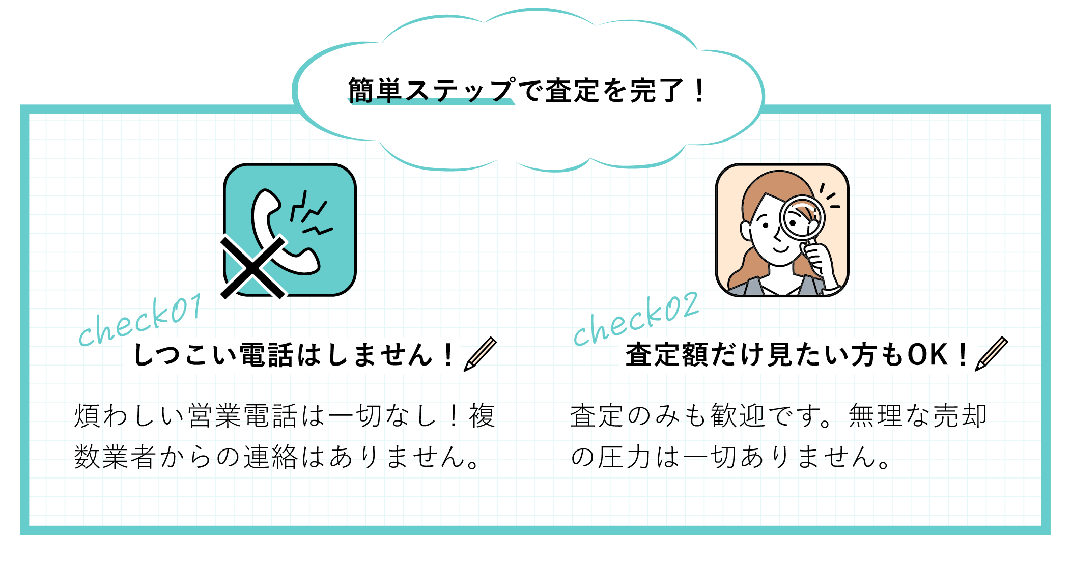 査定額だけ見たい方もOK!